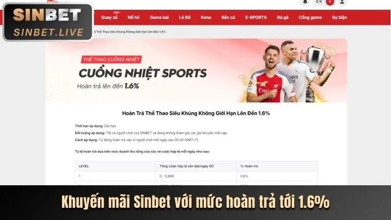 Tối đa hóa tiền thưởng chào mừng 55de